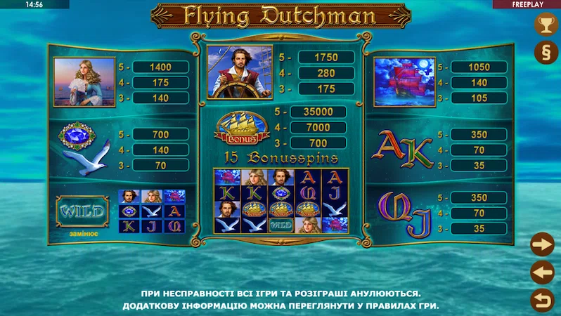 Символи в слоті Flying Dutchman