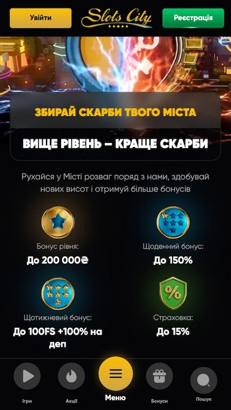 Програма лояльності Slots City - Рівні