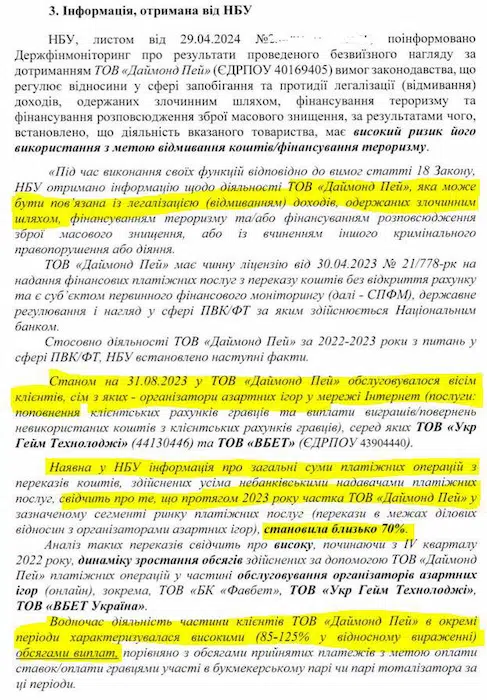 Відповідь НБУ щодо діяльності Даймонд Пей