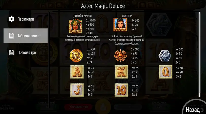 Символи в слоті Aztec Magic Deluxe