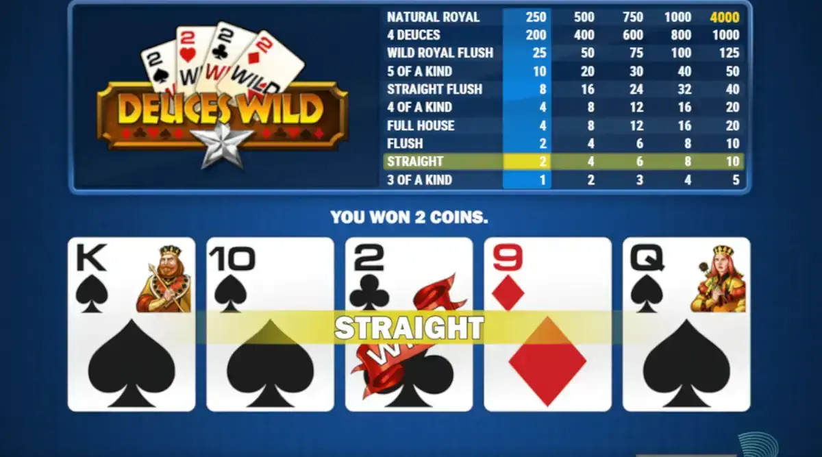 Deuces Wild Poker