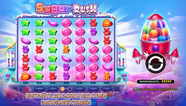 Sugar Rush Slot: особливості та виграшні символи — огляд бонусних опцій