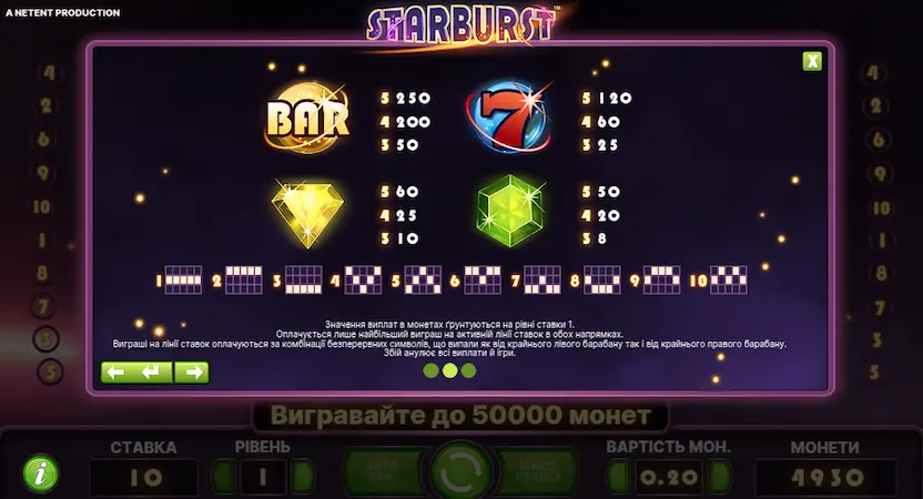 Символи в слоті Starburst